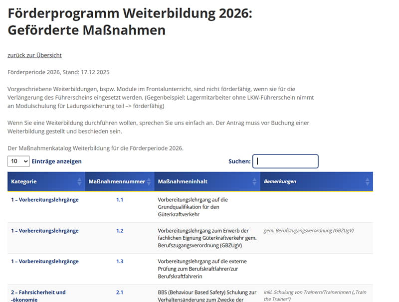Mandantenportal der Speditionsexperten